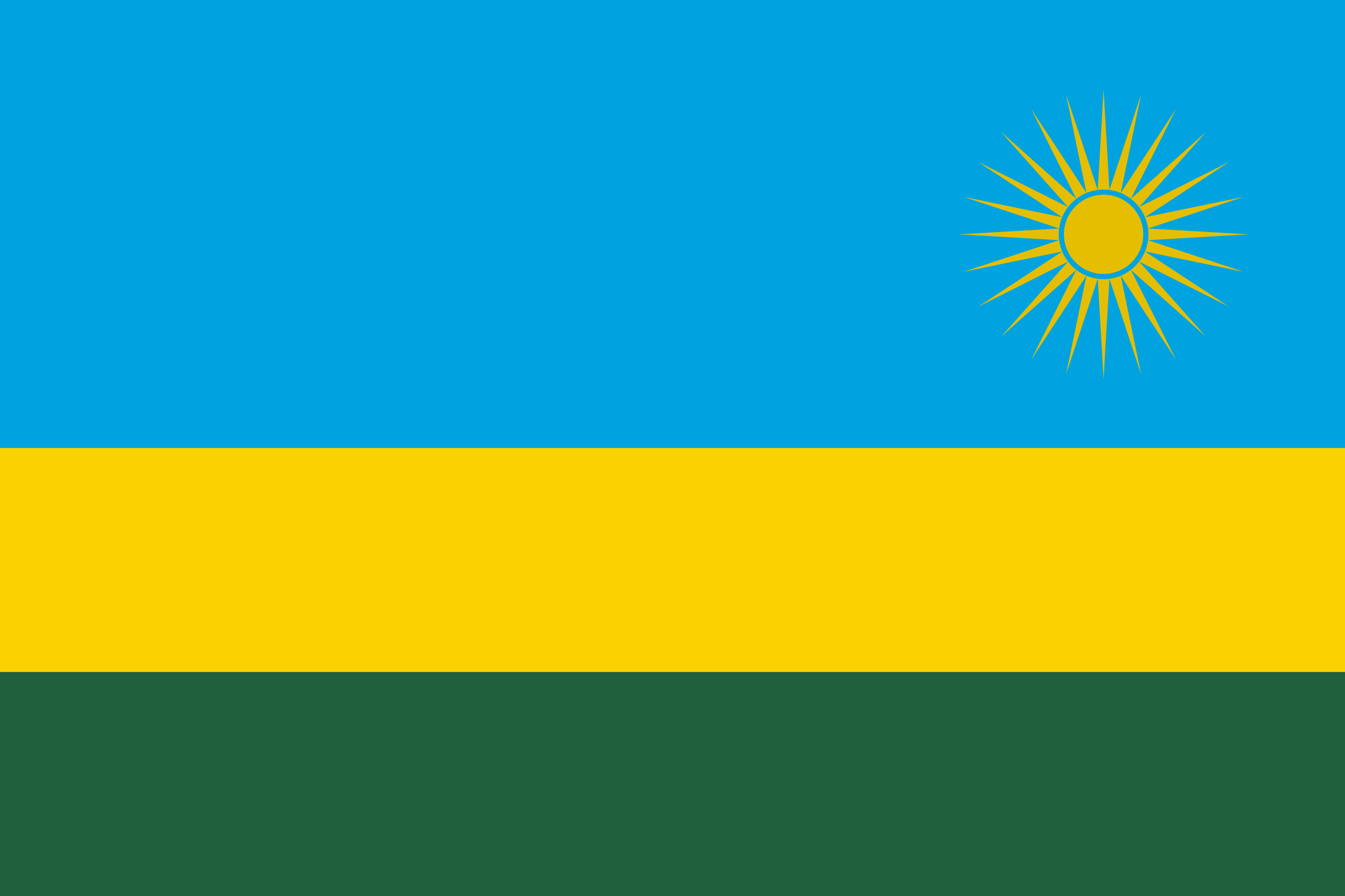 Flag of rwanda
